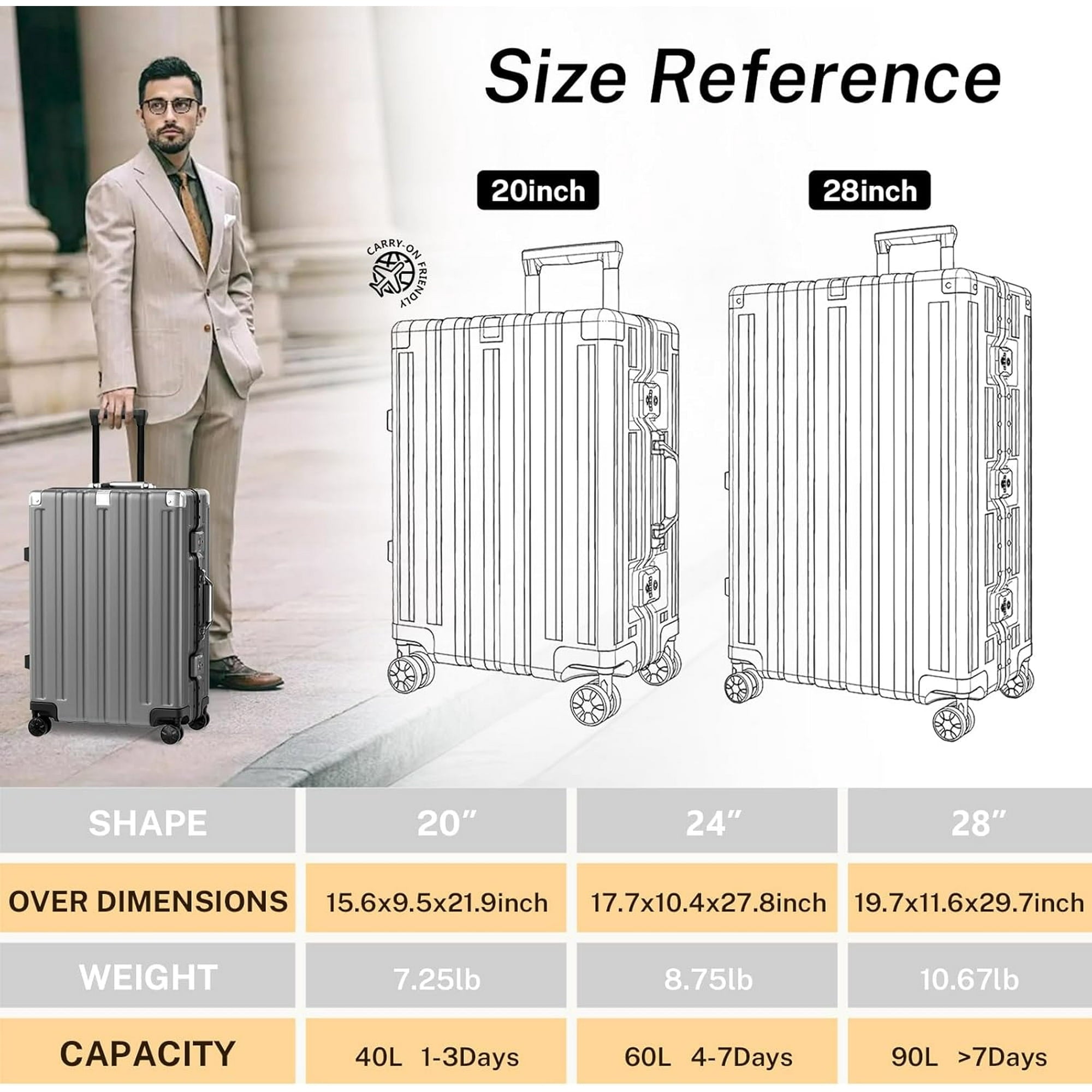 Luggage Sets 2 Pieces Aluminum Frame Carry On Luggage with Wheels PC ABS Hardside Zipperless with TSA Lock 20 28 inch Gray