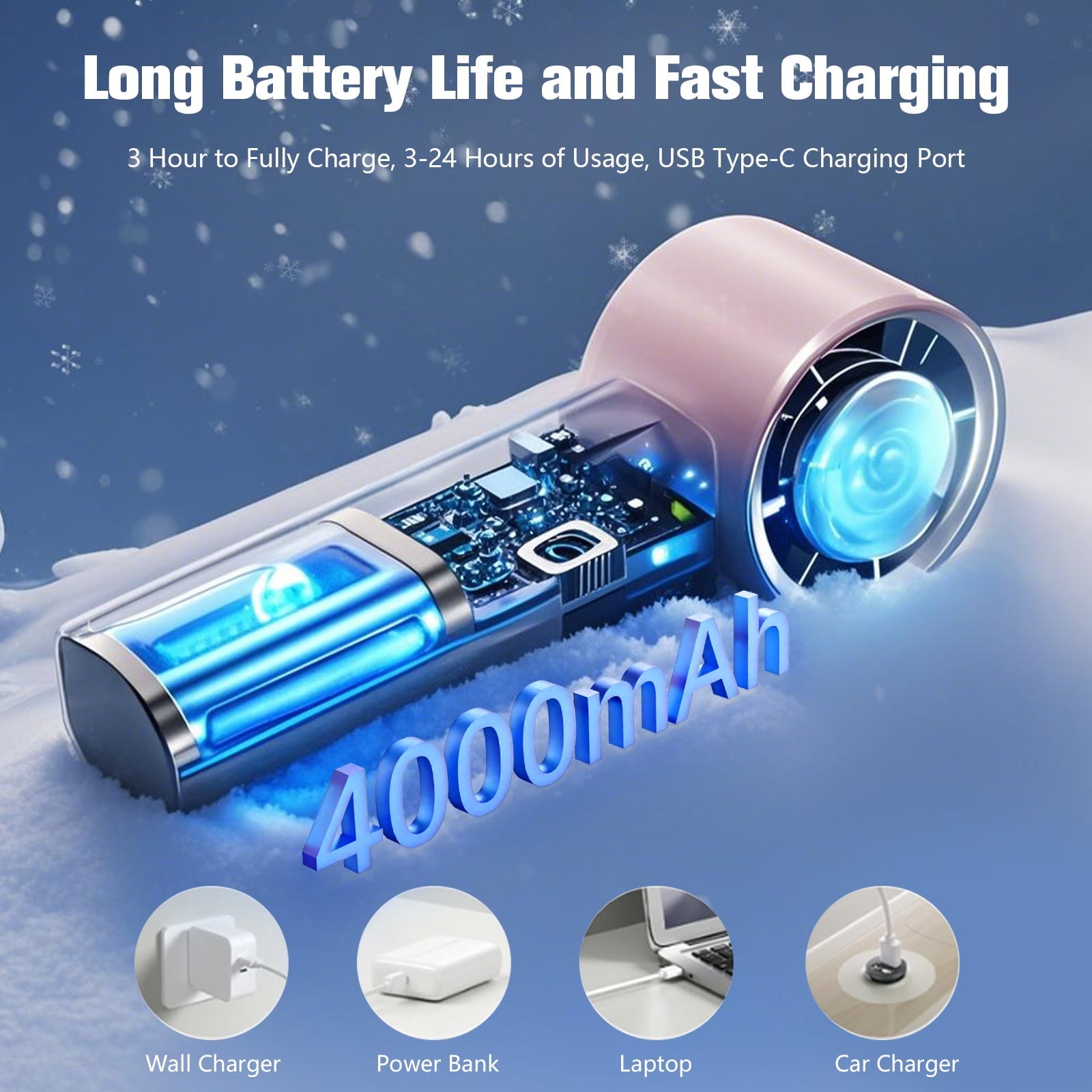 Juyafio Cutting-Edge Tech with 199 Speed Cooling Portable Small Fan&Handheld Fan,Foldable Desktop Fan,4000mAh, USB Rechargeable And Quiet Personal Fan For Home, Office, Travel & Outdoor Use (White)